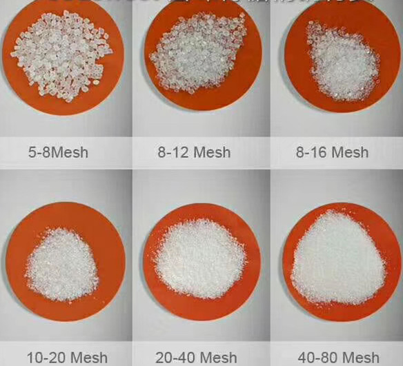 Sodium Saccharin